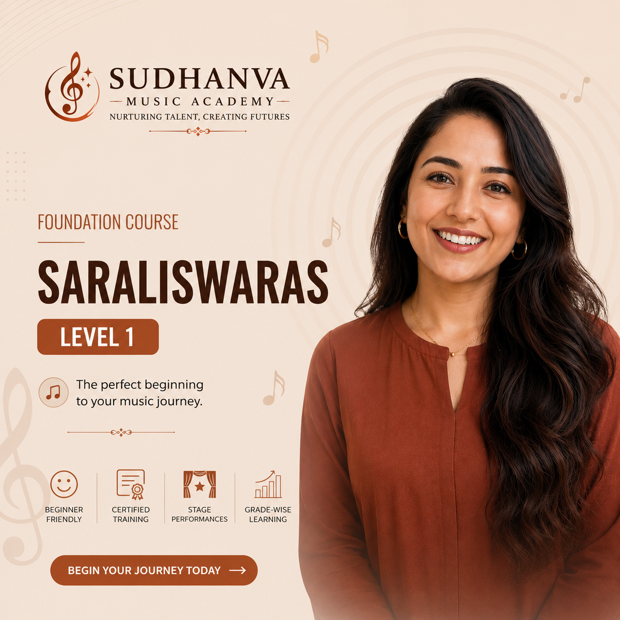 Saraliswaras